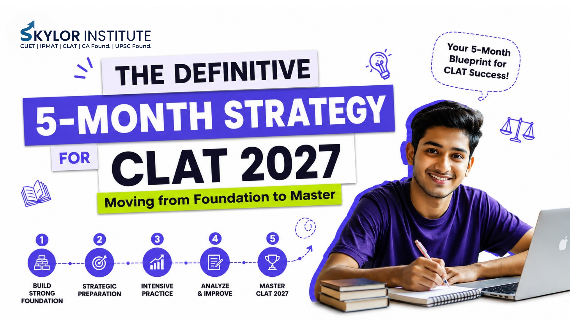 The Definitive 5-Month Strategy for CLAT 2027: Moving from Foundation to Master