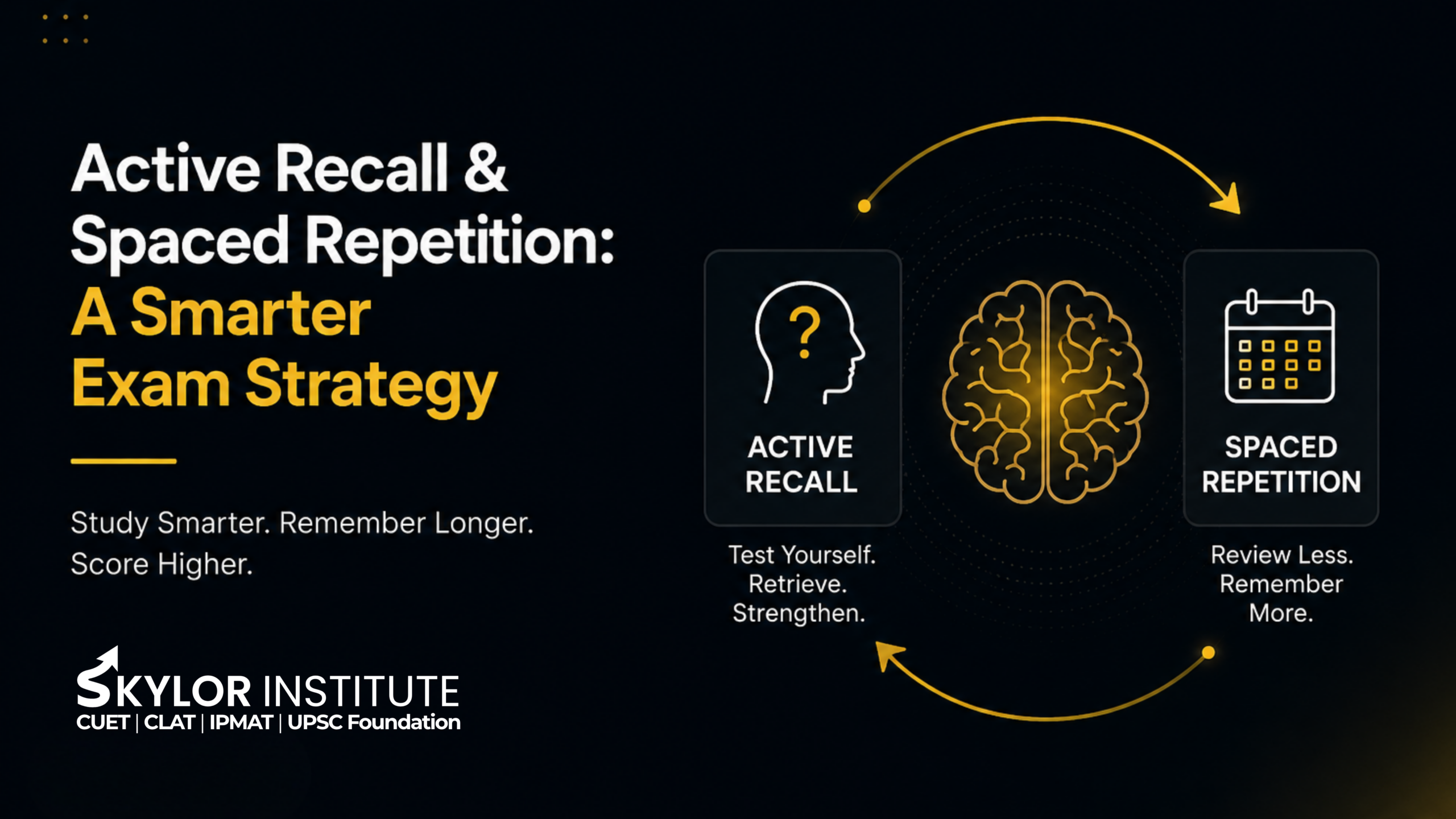 Active Recall & Spaced Repetition: A Smarter Exam Strategy