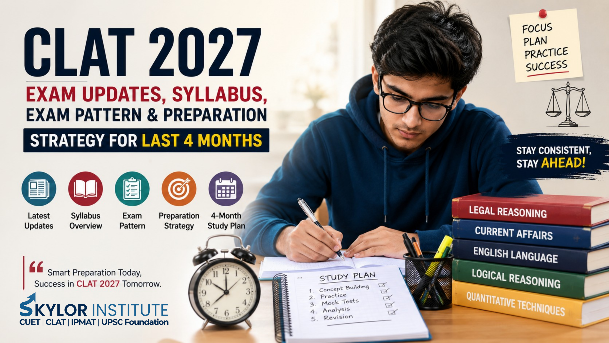 CLAT 2027 Exam Updates, Syllabus, Exam Pattern & Last 4 Months Preparation Strategy