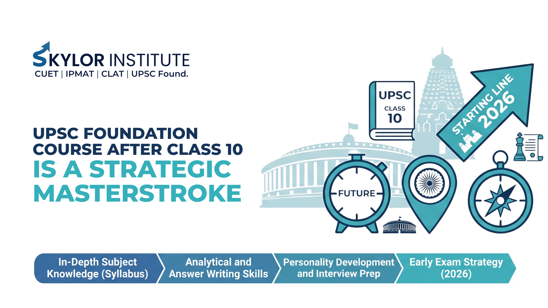 Why a UPSC Foundation Course After Class 10 is a Strategic Masterstroke